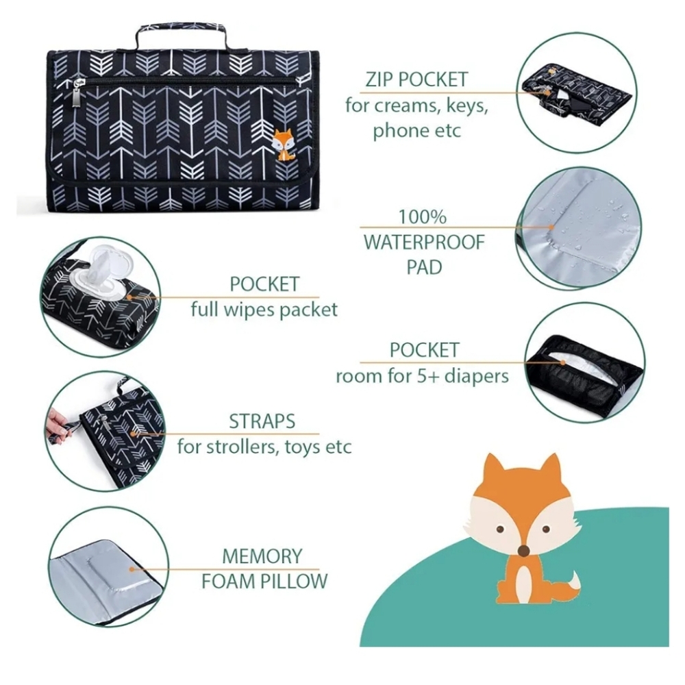 Portable Changing Pad - Picture 3 of 7
